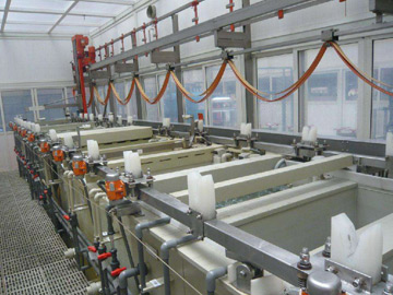 鍍鋅設備 鍍鋅設備