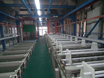 鍍鋅設備 鍍鋅設備